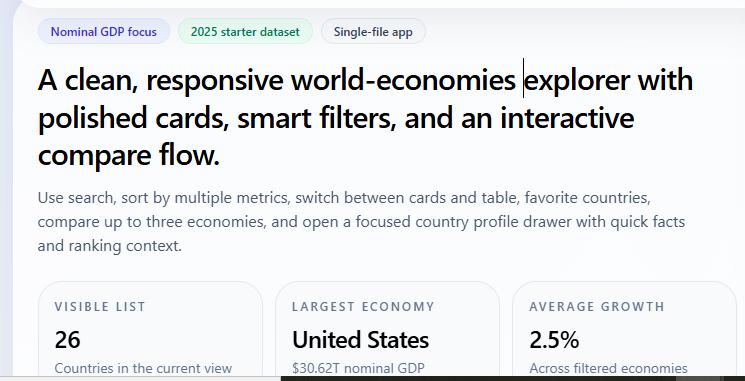 World Largest Economies screenshot 2
