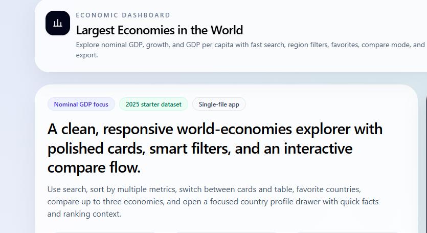 World Largest Economies screenshot 1